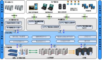 沒有最好，只有更好——華威世紀隆重推出新一代專用型防爆移動執法終端